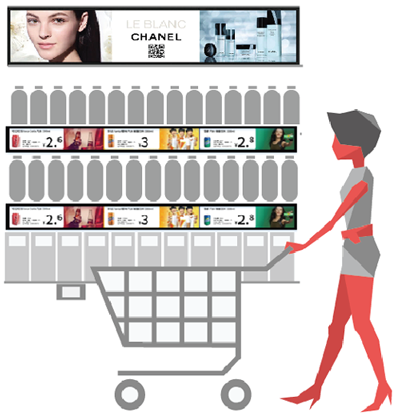 Interactive Marketing Screen System